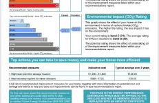 Lismore House - Foto 2