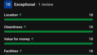 Bassetts House - Spacious! - Sleeps 7 - Close to PRUH Hospital - Free Parking - Foto 3