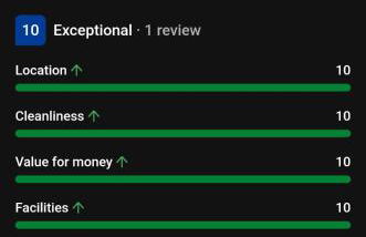 Bassetts House - Spacious! - Sleeps 7 - Close to PRUH Hospital - Free Parking - Photo 3