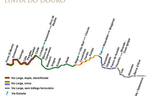 Chalé Caldas de Aregos - Foto 33