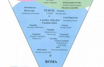 Red House/casa Rossa - Near Civita Di Bagnoregio - Foto 56