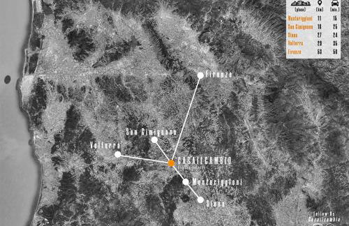 CASAILCAMBIO - Foto 18