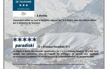 Le Refuge, 2050m La Plagne, Luxury apartment - Foto 32