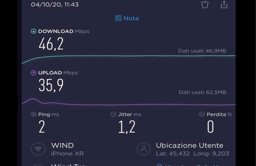 Appartamento Rosso a Milano, vicino allo IEO - Foto 21