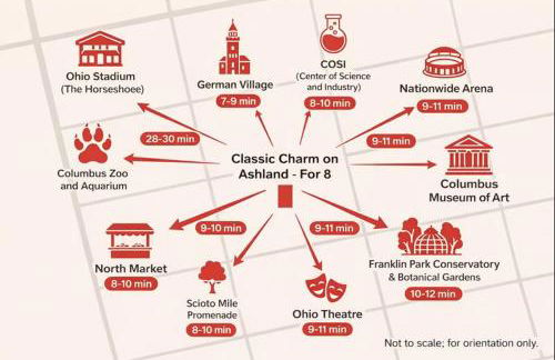 Classic Charm on Ashland - For 8 - Foto 5