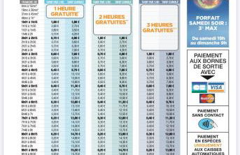 Superbe studio pour congrés au coeur de Cannes - Photo 49