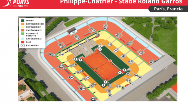 Roland Garros Final Masculina - Foto 3