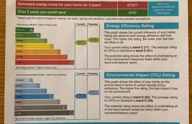 Tigh Stobban Apartment 1 - Photo 36