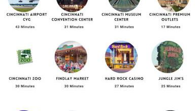 Dimmick Cozy Retreat 3 Bed 1 Bath - Sleeps 6 - Foto 3