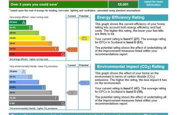 Auchmore Apartments - Foto 10