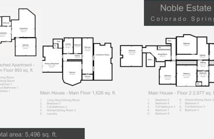 Noble Mansion 7 Bedrooms w Hot Tub Firepit & BBQ - Foto 7