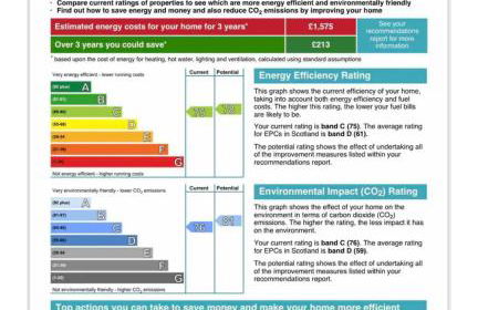 Ochil View Holiday Let - Foto 19