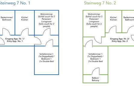 Steinweg 7 Ferienwohnung - Foto 9
