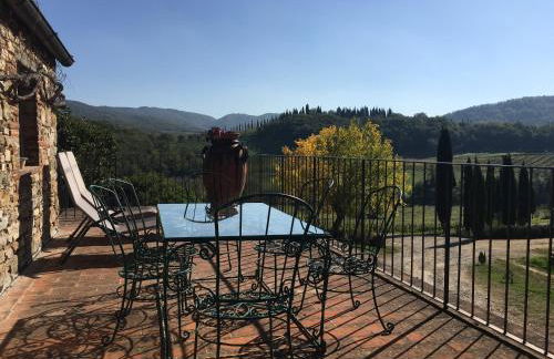 Podere Terreno alla Via della Volpaia - Foto 93