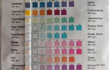 Casa Bebe & Gardens - Photo 25