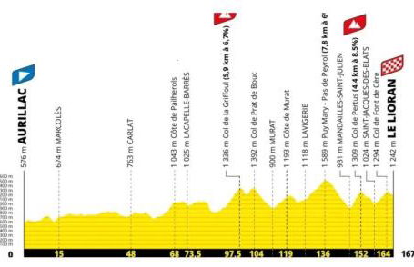 Gîte Chez Mélanie et Léon Séjour nature et animau - Foto 2