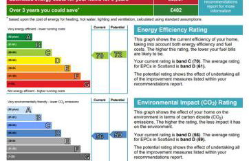 Sebay Mill Holiday Apartments - Photo 58