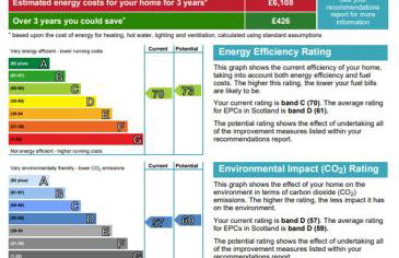 Sebay Mill Holiday Apartments - Photo 62