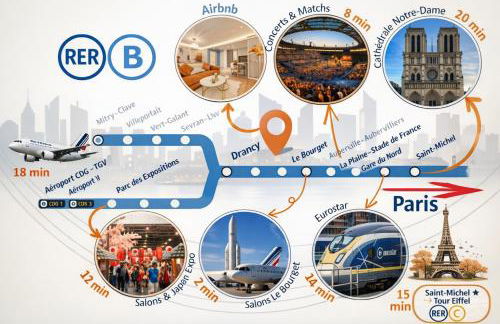 Premium Spa Suite Jacuzzi Hot Tub Massage Chair near Paris-Stade de France-CDG Airport - Foto 11