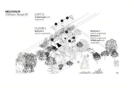 Historic Settler's House With Charm By Mellensee - Foto 36