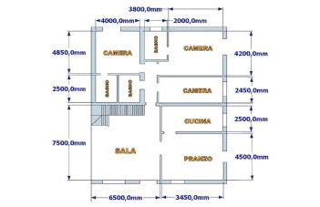 Vacanze Verde Mare - Beggi - Foto 52