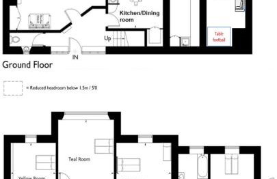 Finest Retreats - Dunford Barn - Foto 28