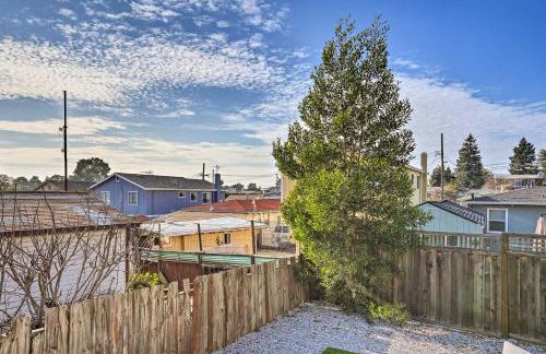 Ideally Located Oakland Home with Private Yard! - Foto 17