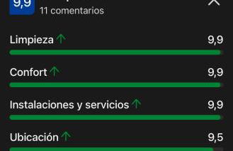 Casa en Paseo Los Nietos Zona Arenal - Foto 33