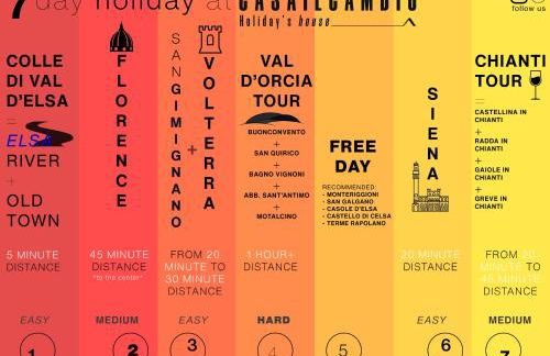 CASAILCAMBIO - Foto 19