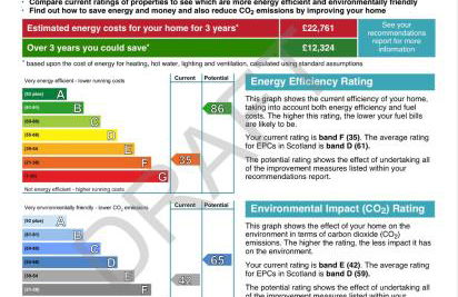 Kirkapol Beach Sleeps 4 With Dog Access - Foto 33