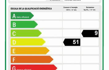 Apartamento en Residencial Aldea Golf Panorámica - Foto 30