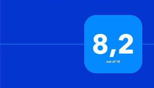 KELLER APARTMENT l 10E - Foto 2