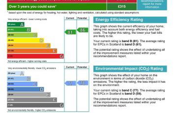 Mitchell Street Glasgow Apartment - Foto 19