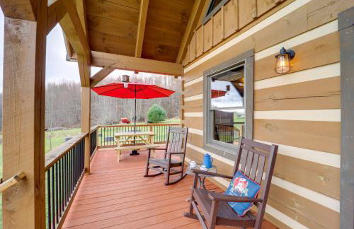 Hike, Ski and More Blue Ridge Mountain Escape - Photo 26