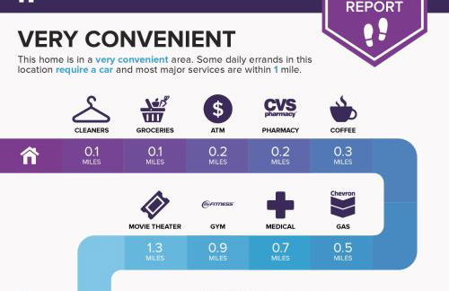 2BR APT with Brand new super quite AC, Washer, Dryer, Free EV Station, Free Parking in Cupertino - Foto 35