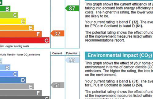 Holiday Home Achmony Byre by Interhome - Foto 48