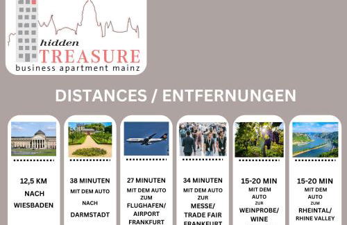 Hidden Treasure Mainz Altstadt - Rheinblick & Parkplatz im Haus - Foto 34