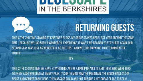 13-Min Jiminy, Fave, Hot Tub, Lg Open LR, Family - Foto 4