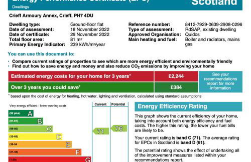 Crieff Armoury Luxury Self Catering Apartment - Photo 71