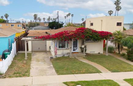 Steps to Ocean Sunset Views Beach Access & San Diego Charm - Photo 42