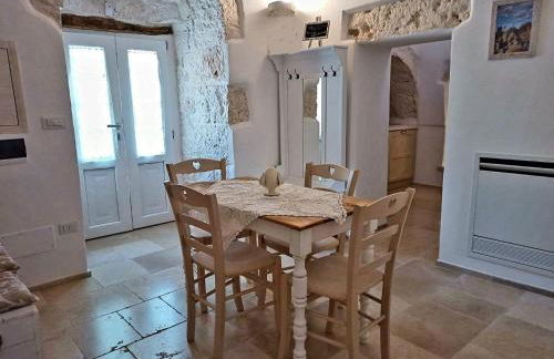 Trullollero UnPostoNelMondo - Foto 31