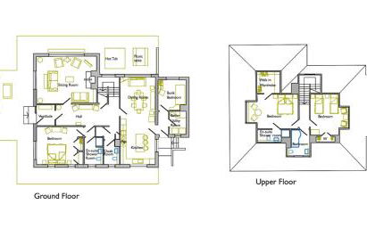 Camusmore House - Foto 22