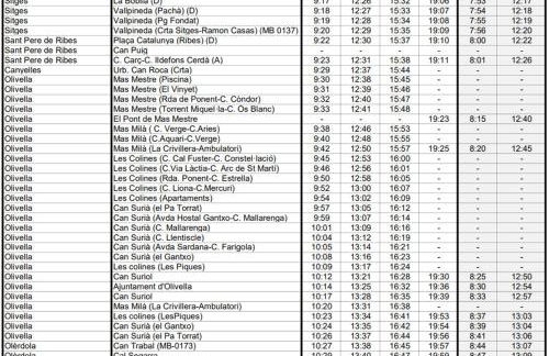 Apartament Villa Luisa - Foto 15