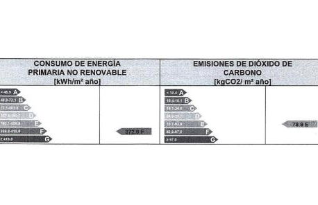 Arboleda Centro con Parking - Foto 33