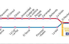 Apartamento PREMIUM La Biznaga - Foto 50
