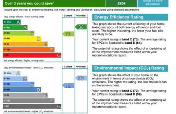 3 Knocknaha Cottage - Foto 36