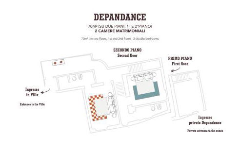 I Casciani - Foto 42