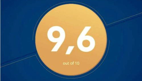 Casa Vacanze Milosa - Foto 4