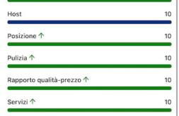 La Casa di Orazio - Foto 41