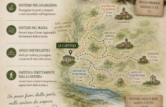 Lunigiana Experience - Photo 6